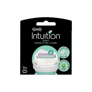 Wilkinson Lame Intuition...