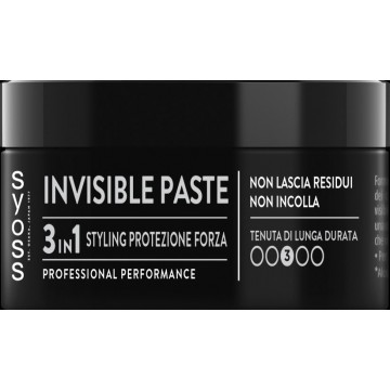 Syoss By Palette Invisible...