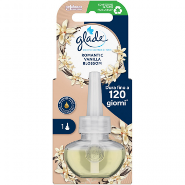 Glade Elettrico Ricarica...