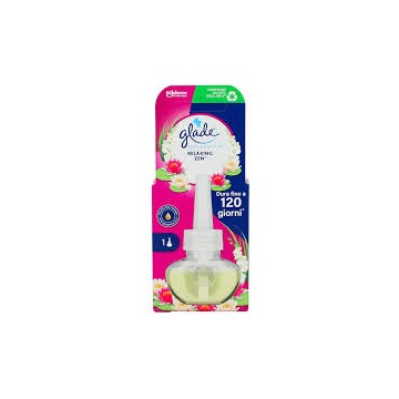 Glade Elettrico Ricarica...