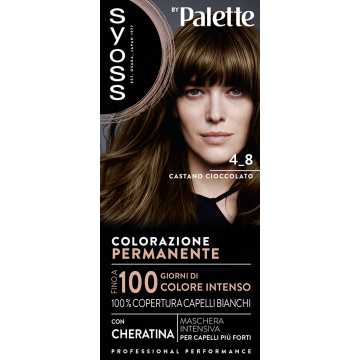 Syoss By Palette...