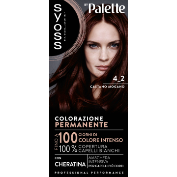 Syoss By Palette...