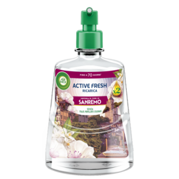 Air Wick Sanremo Active...
