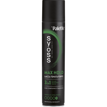 Palette Syoss Lacca Mini...