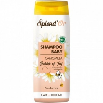 Splendor Shampoo Baby...