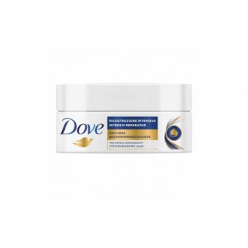 Dove Maschera Ricostruzione...